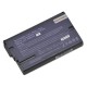Bateria do laptopa Sony VAIO VGN-K30B 5200mAh Li-ion 14,8V ogniwa SAMSUNG