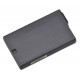 Bateria do laptopa Sony VAIO PCG-FR215S 5200mAh Li-ion 14,8V ogniwa SAMSUNG