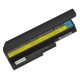 Bateria do laptopa IBM Lenovo ThinkPad R500 7800mAh Li-ion 10,8V ogniwa SAMSUNG