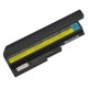 Bateria do laptopa IBM Lenovo ThinkPad R61i-7650 7800mAh Li-ion 10,8V ogniwa SAMSUNG