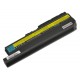 Bateria do laptopa IBM Lenovo Kompatibilní 40Y6795 10400mAh Li-ion 10,8V ogniwa SAMSUNG