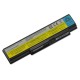 Bateria do laptopa IBM Lenovo 3000 Y500 5200mAh Li-ion 11,1V ogniwa SAMSUNG