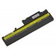 Bateria do laptopa IBM Lenovo ThinkPad R50 5200mAh Li-ion 11,1V ogniwa SAMSUNG