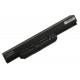 Bateria do laptopa Asus A43S 7800mAh Li-ion 11,1V ogniwa SAMSUNG