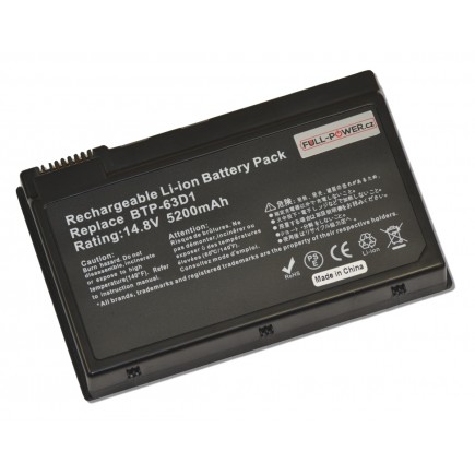 Bateria do laptopa Acer Aspire 3610WLMi 5200mAh Li-ion 14,8V ogniwa SAMSUNG