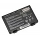 Bateria do laptopa ASUS K50IJ-A2B 5200mAh Li-ion 11,1V ogniwa SAMSUNG