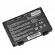 Bateria do laptopa ASUS K50IJ-SX424D 5200mAh Li-ion 11,1V ogniwa SAMSUNG