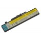 Bateria do laptopa Lenovo THINKPAD EDGE E540 20C60041MC 5200mAh Li-ion 11,1V ogniwa SAMSUNG