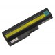 Bateria do laptopa IBM Lenovo THINKPAD T61 6465-9TU 5200mAh Li-ion 11,1V ogniwa SAMSUNG