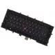 Klawiatura do laptopa Lenovo ThinkPad X250 CZ / SK czarna, podświetlana, Trackpoint
