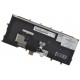 Klawiatura do laptopa Lenovo ThinkPad X250 CZ / SK czarna, podświetlana, Trackpoint