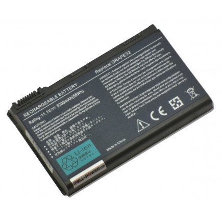 Bateria do laptopa Acer Extensa 5735G-2 5200mAh 10,8V