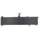 Bateria do laptopa Kompatibilní Lenovo 5B10W86194 5180mAh Li-poly 15,4V
