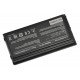 Bateria do laptopa Asus PRO 50 Series 5200mAh Li-ion 11,1V ogniwa SAMSUNG